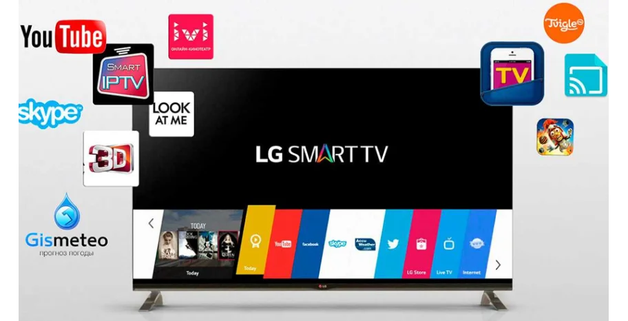 Полезные и удобных Android TV-приложений